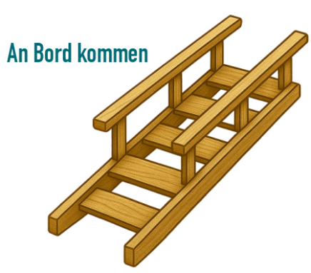 An Bord (c) MS Aachen An Bord